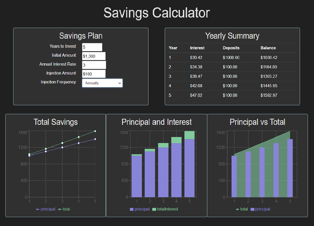 calculator